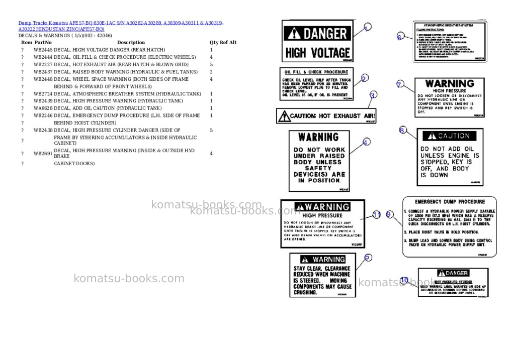 Komatsu afe57-bq 830e-1ac s/n a30282-a30289, a30309-a30311 & a30319-a30322 hindustan zinc Parts catalog cover