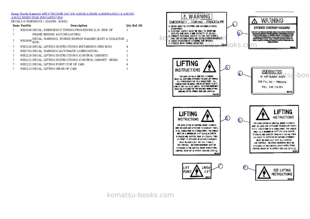 Komatsu afe57-bq 830e-1ac s/n a30282-a30289, a30309-a30311 & a30319-a30322 hindustan zinc Parts catalog cover Page 3