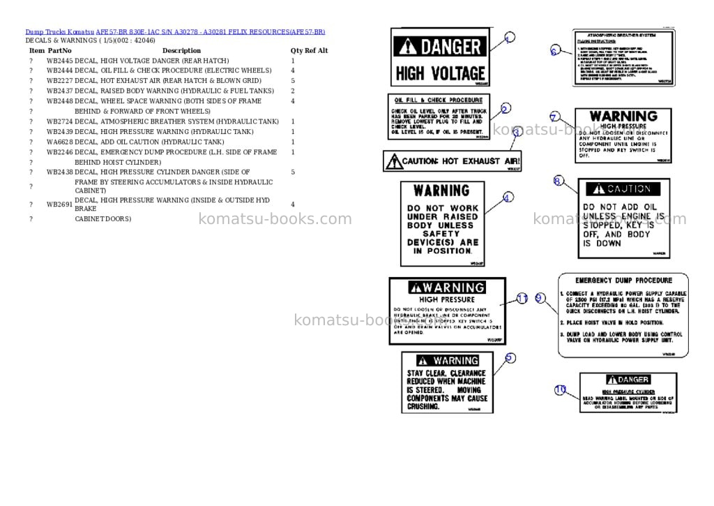 Komatsu afe57-br 830e-1ac s/n a30278 - a30281 felix resources Parts catalog cover