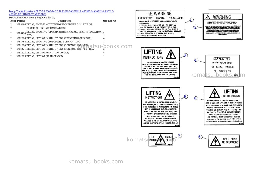 Komatsu afe57-bs 830e-1ac s/n a30290-a30292 & a30308 & a30312 & a30323-a30325 mt. thorley Parts catalog cover Page 3 Komatsu afe57-bs 830e-1ac s/n a30290-a30292 & a30308 & a30312 & a30323-a30325 mt. thorley Parts catalog cover Page 3