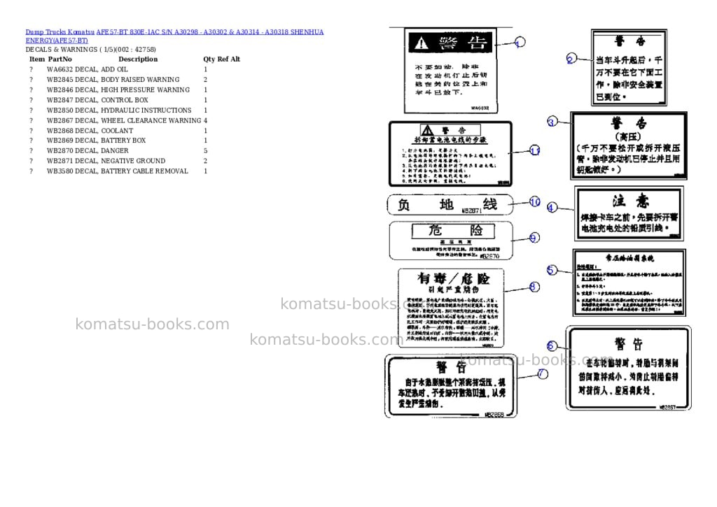 Komatsu afe57-bt 830e-1ac s/n a30298 - a30302 & a30314 - a30318 shenhua energy Parts catalog cover