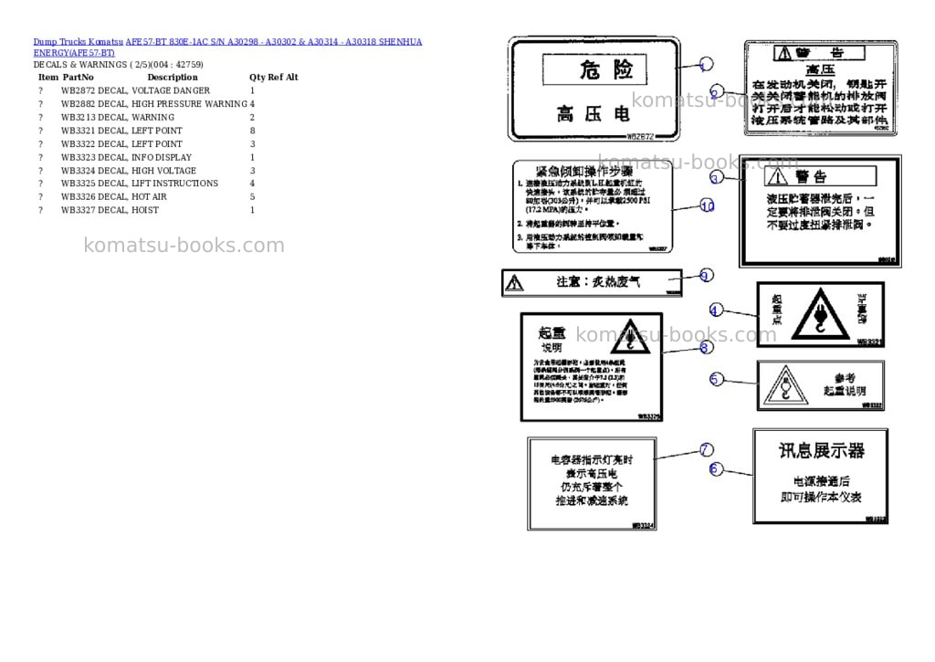 Komatsu afe57-bt 830e-1ac s/n a30298 - a30302 & a30314 - a30318 shenhua energy Parts catalog cover Page 2