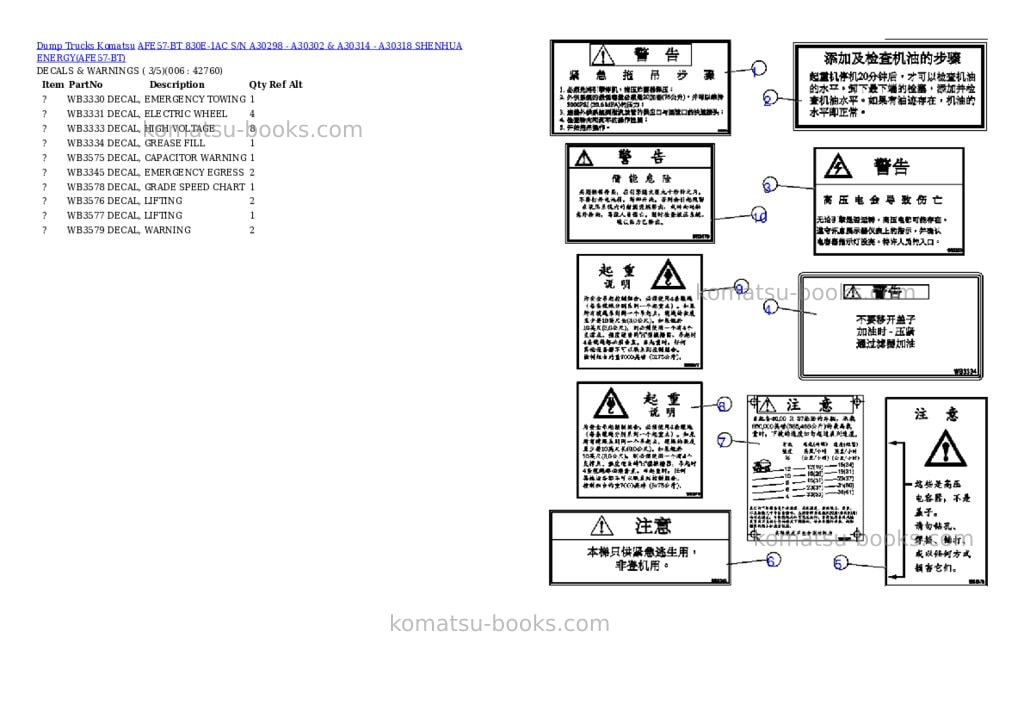 Komatsu afe57-bt 830e-1ac s/n a30298 - a30302 & a30314 - a30318 shenhua energy Parts catalog cover Page 3