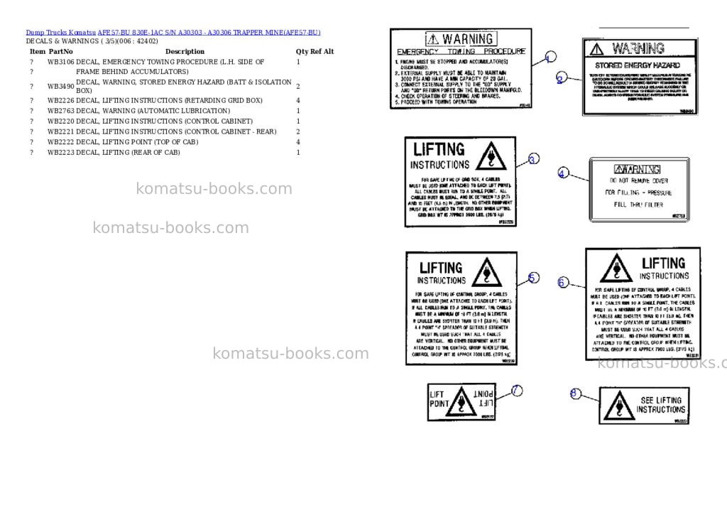 Komatsu afe57-bu 830e-1ac s/n a30303 - a30306 trapper mine Parts catalog cover Page 3