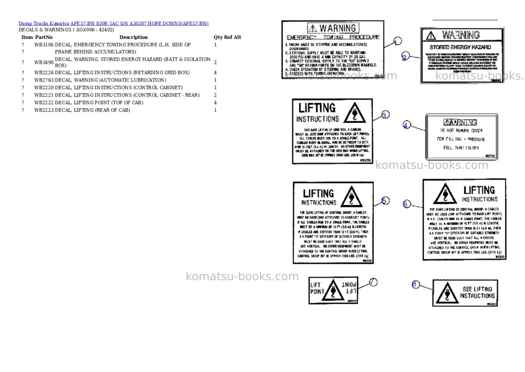 Komatsu afe57-bw 830e-1ac s/n a30307 hope downs Parts catalog cover Page 3 Komatsu afe57-bw 830e-1ac s/n a30307 hope downs Parts catalog cover Page 3