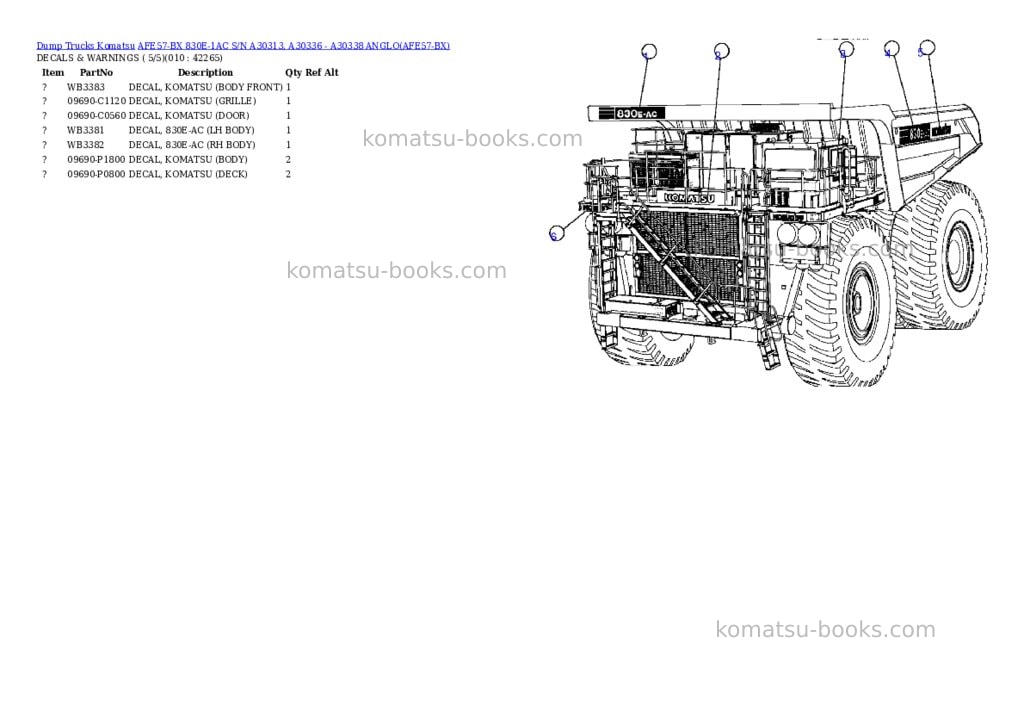 Komatsu afe57-bx 830e-1ac s/n a30313, a30336 - a30338 anglo Parts catalog cover Page 5 Komatsu afe57-bx 830e-1ac s/n a30313, a30336 - a30338 anglo Parts catalog cover Page 5