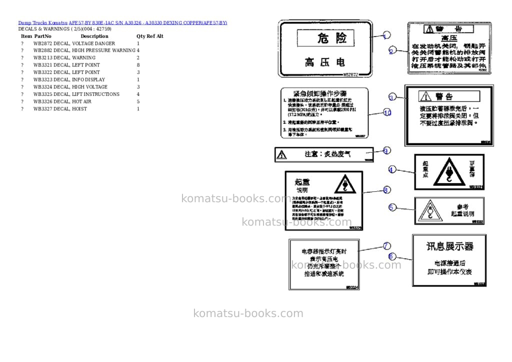 Komatsu afe57-by 830e-1ac s/n a30326 - a30330 dexing copper Parts catalog cover Page 2