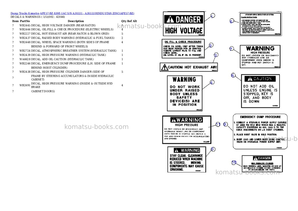 Komatsu afe57-bz 830e-1ac s/n a30331 - a30333 hindustan zinc Parts catalog cover Komatsu afe57-bz 830e-1ac s/n a30331 - a30333 hindustan zinc Parts catalog cover