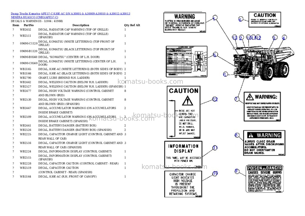 Komatsu afe57-c 830e-ac s/n a30005 & a30009-a30010 & a30012-a30013 minera huasco cmh Parts catalog cover Page 2
