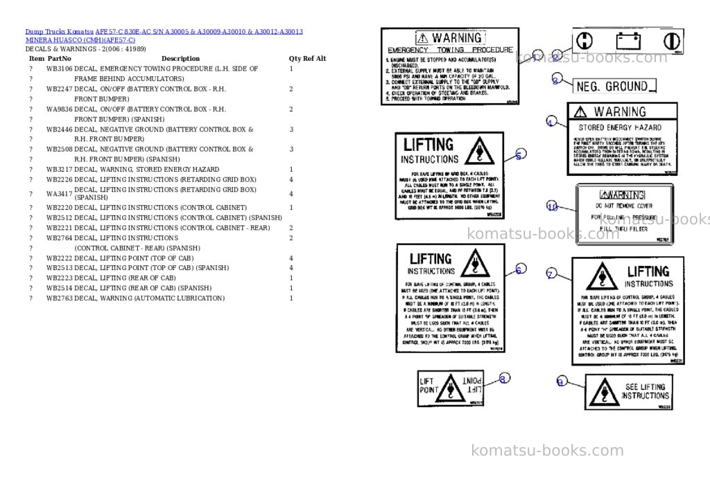 Komatsu afe57-c 830e-ac s/n a30005 & a30009-a30010 & a30012-a30013 minera huasco cmh Parts catalog cover Page 3