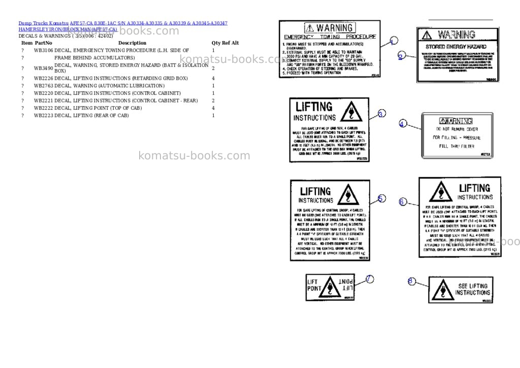 Komatsu afe57-ca 830e-1ac s/n a30334-a30335 & a30339 & a30345-a30347 hamersley iron/brockman Parts catalog cover Page 3 Komatsu afe57-ca 830e-1ac s/n a30334-a30335 & a30339 & a30345-a30347 hamersley iron/brockman Parts catalog cover Page 3
