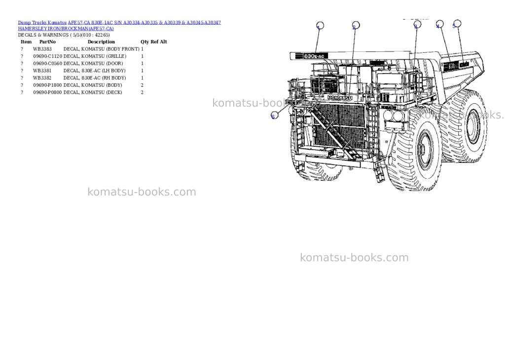 Komatsu afe57-ca 830e-1ac s/n a30334-a30335 & a30339 & a30345-a30347 hamersley iron/brockman Parts catalog cover Page 5 Komatsu afe57-ca 830e-1ac s/n a30334-a30335 & a30339 & a30345-a30347 hamersley iron/brockman Parts catalog cover Page 5