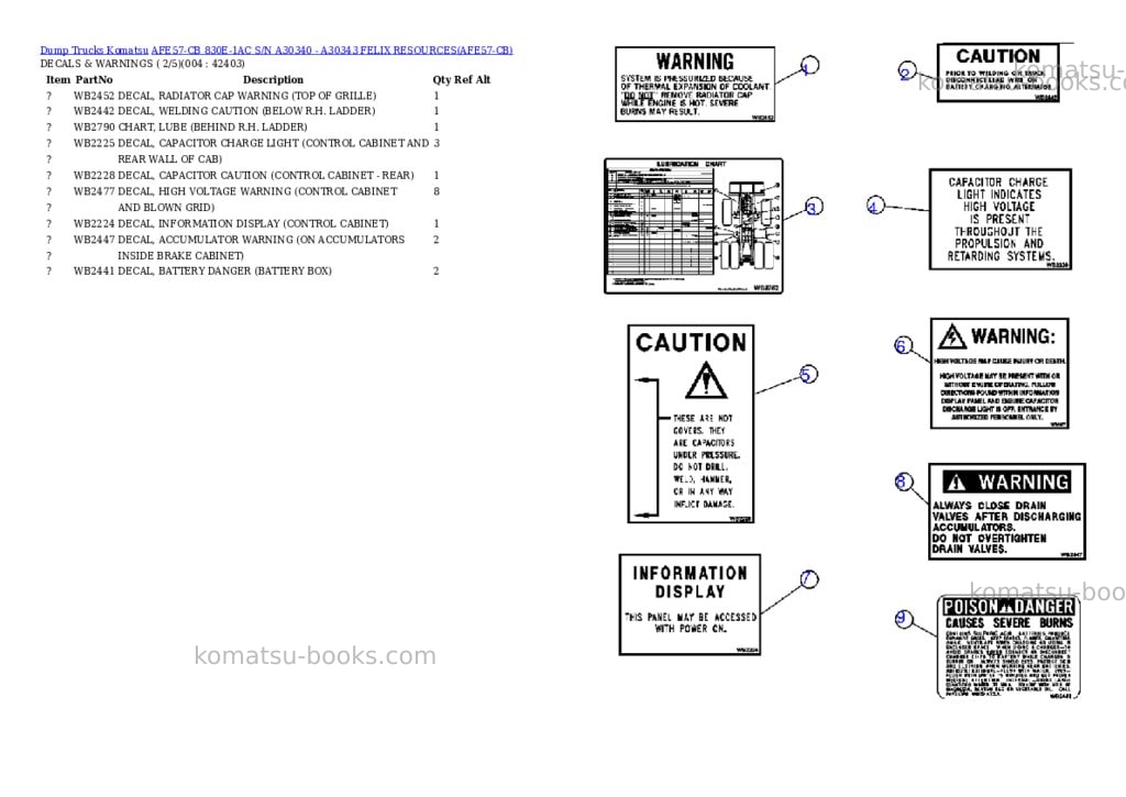 Komatsu afe57-cb 830e-1ac s/n a30340 - a30343 felix resources Parts catalog cover Page 2