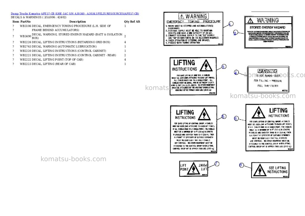 Komatsu afe57-cb 830e-1ac s/n a30340 - a30343 felix resources Parts catalog cover Page 3