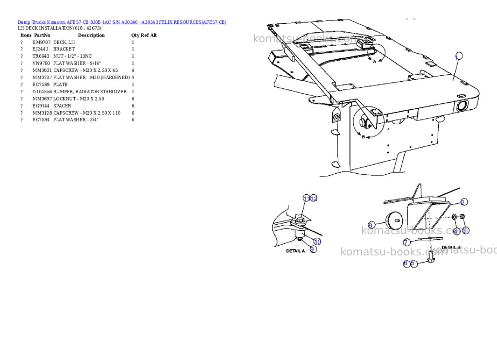 Komatsu afe57-cb 830e-1ac s/n a30340 - a30343 felix resources Parts catalog cover Page 9
