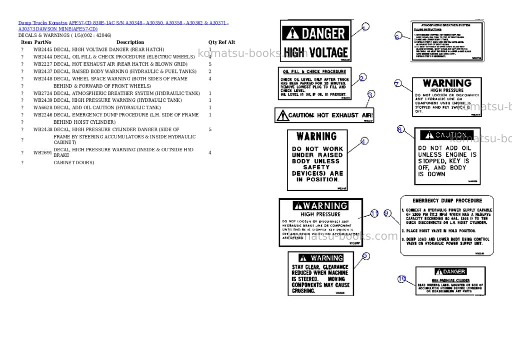 Komatsu afe57-cd 830e-1ac s/n a30348 - a30350, a30358 - a30362 & a30371 - a30373 dawson mine Parts catalog cover Komatsu afe57-cd 830e-1ac s/n a30348 - a30350, a30358 - a30362 & a30371 - a30373 dawson mine Parts catalog cover