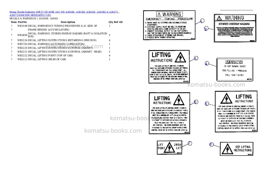 Komatsu afe57-cd 830e-1ac s/n a30348 - a30350, a30358 - a30362 & a30371 - a30373 dawson mine Parts catalog cover Page 3 Komatsu afe57-cd 830e-1ac s/n a30348 - a30350, a30358 - a30362 & a30371 - a30373 dawson mine Parts catalog cover Page 3
