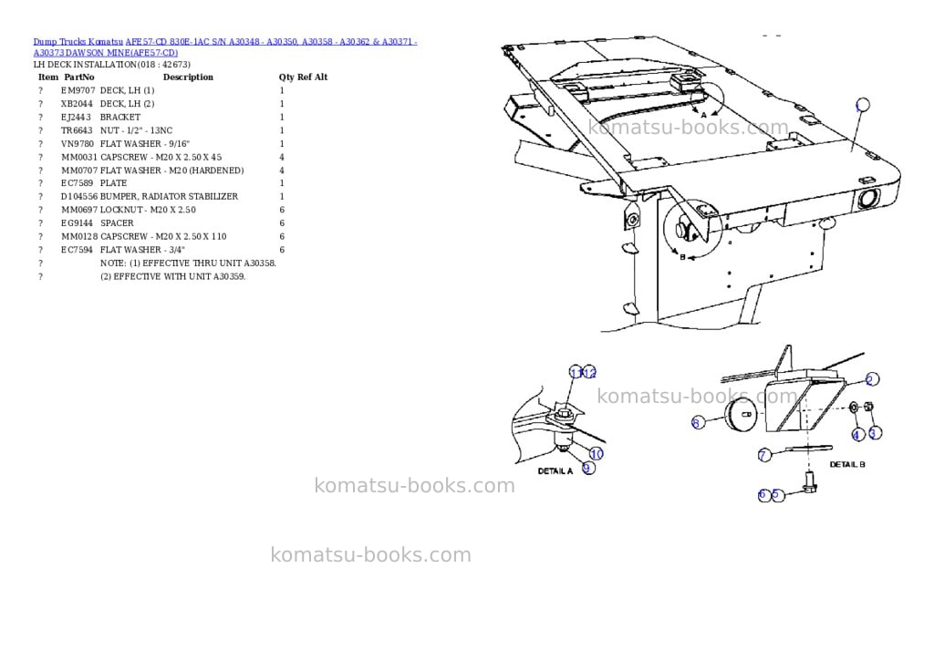 Komatsu afe57-cd 830e-1ac s/n a30348 - a30350, a30358 - a30362 & a30371 - a30373 dawson mine Parts catalog cover Page 9 Komatsu afe57-cd 830e-1ac s/n a30348 - a30350, a30358 - a30362 & a30371 - a30373 dawson mine Parts catalog cover Page 9