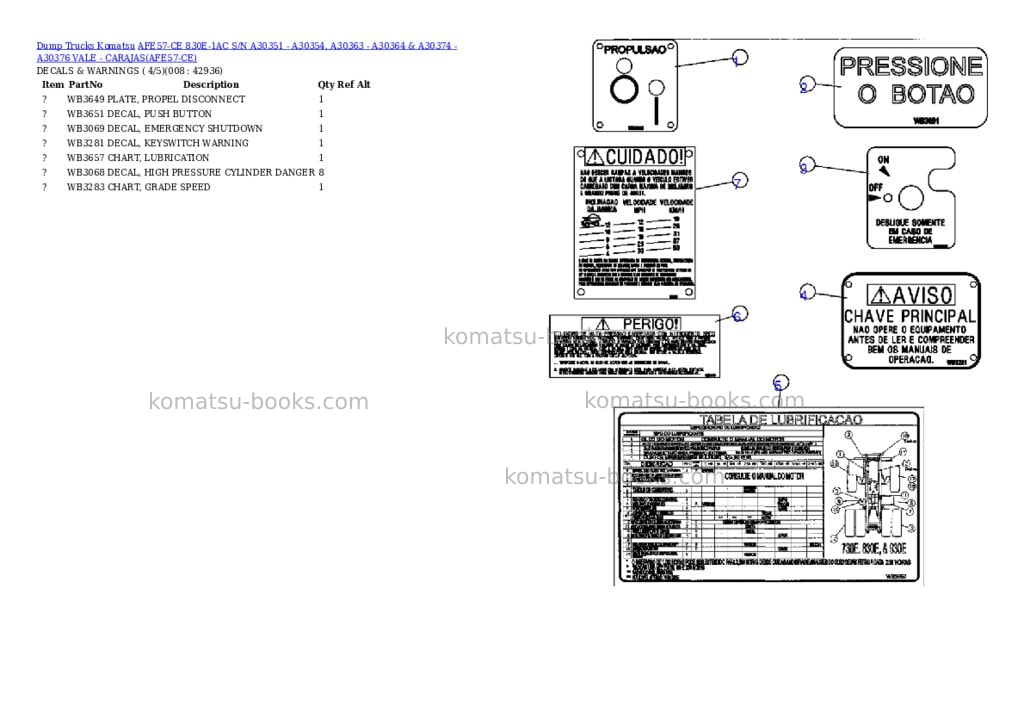 Komatsu afe57-ce 830e-1ac s/n a30351 - a30354, a30363 - a30364 & a30374 - a30376 vale - carajas Parts catalog cover Page 4 Komatsu afe57-ce 830e-1ac s/n a30351 - a30354, a30363 - a30364 & a30374 - a30376 vale - carajas Parts catalog cover Page 4