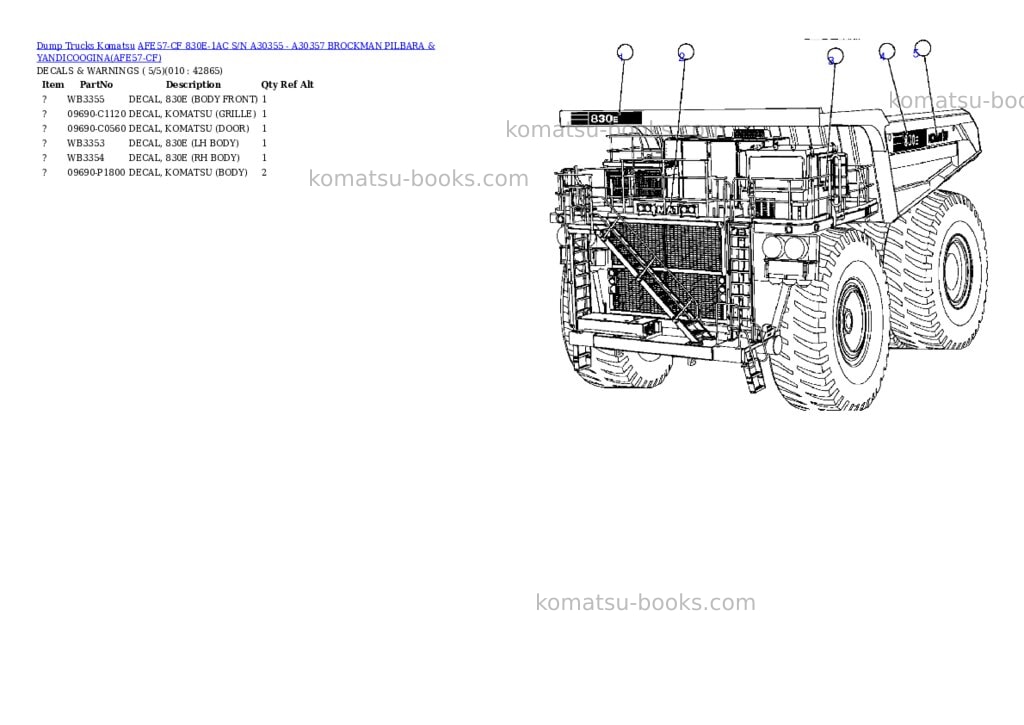 Komatsu afe57-cf 830e-1ac s/n a30355 - a30357 brockman pilbara & yandicoogina Parts catalog cover Page 5 Komatsu afe57-cf 830e-1ac s/n a30355 - a30357 brockman pilbara & yandicoogina Parts catalog cover Page 5