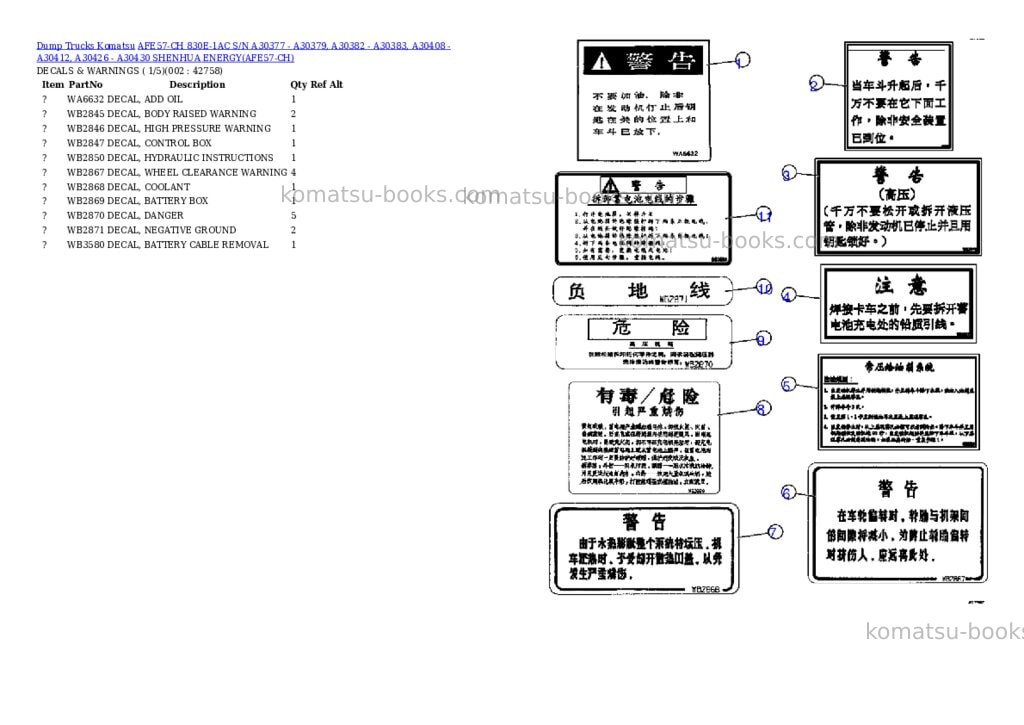 Komatsu afe57-ch 830e-1ac s/n a30377 - a30379, a30382 - a30383, a30408 - a30412, a30426 - a30430 shenhua energy Parts catalog cover