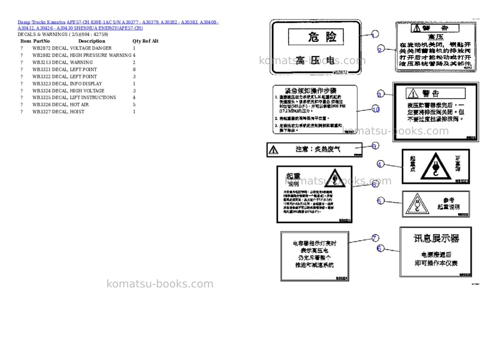Komatsu afe57-ch 830e-1ac s/n a30377 - a30379, a30382 - a30383, a30408 - a30412, a30426 - a30430 shenhua energy Parts catalog cover Page 2