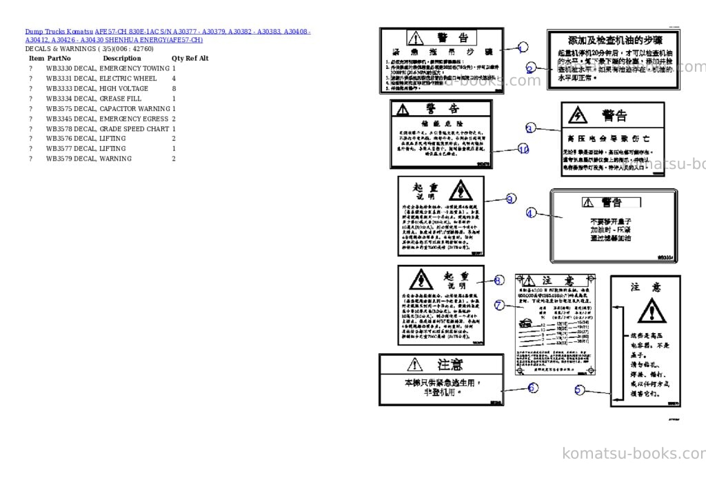 Komatsu afe57-ch 830e-1ac s/n a30377 - a30379, a30382 - a30383, a30408 - a30412, a30426 - a30430 shenhua energy Parts catalog cover Page 3