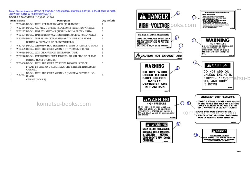 Komatsu afe57-cj 830e-1ac s/n a30388 - a30389 & a30397 - a30401 anglo coal - dawson mine & emeco Parts catalog cover Komatsu afe57-cj 830e-1ac s/n a30388 - a30389 & a30397 - a30401 anglo coal - dawson mine & emeco Parts catalog cover