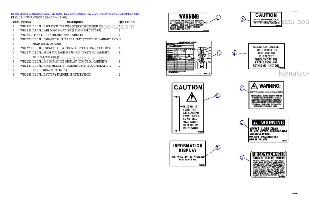 Komatsu afe57-ck 830e-1ac s/n a30403 - a30407 tarong energy Parts catalog cover Page 2