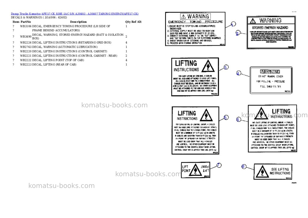 Komatsu afe57-ck 830e-1ac s/n a30403 - a30407 tarong energy Parts catalog cover Page 3