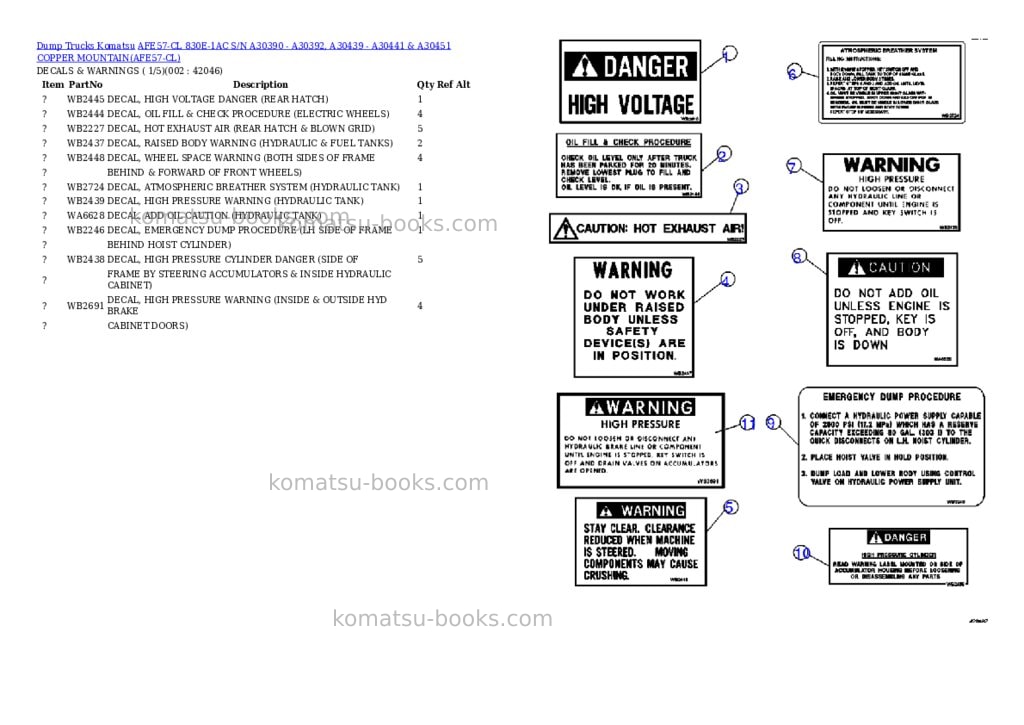 Komatsu afe57-cl 830e-1ac s/n a30390 - a30392, a30439 - a30441 & a30451 copper mountain Parts catalog cover Komatsu afe57-cl 830e-1ac s/n a30390 - a30392, a30439 - a30441 & a30451 copper mountain Parts catalog cover