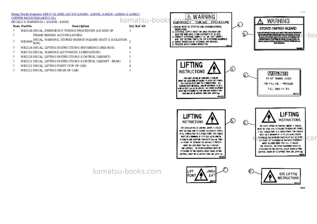 Komatsu afe57-cl 830e-1ac s/n a30390 - a30392, a30439 - a30441 & a30451 copper mountain Parts catalog cover Page 3 Komatsu afe57-cl 830e-1ac s/n a30390 - a30392, a30439 - a30441 & a30451 copper mountain Parts catalog cover Page 3