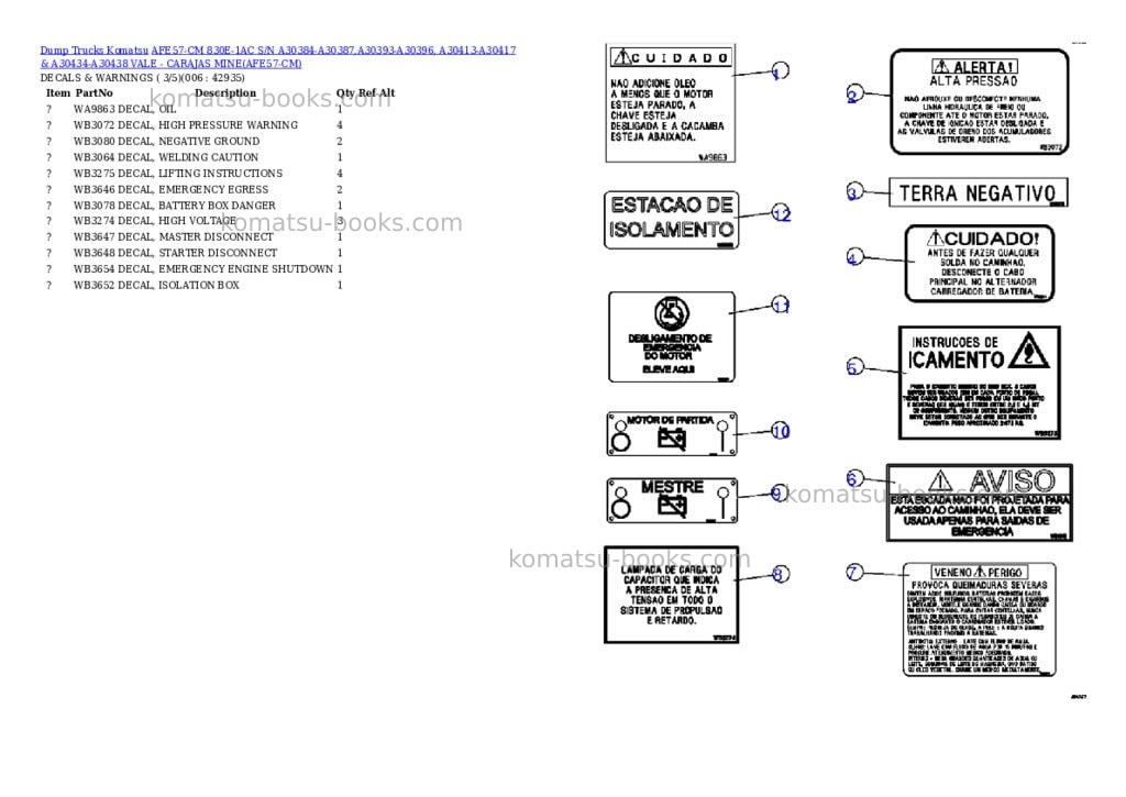 Komatsu afe57-cm 830e-1ac s/n a30384-a30387,a30393-a30396, a30413-a30417 & a30434-a30438 vale - carajas mine Parts catalog cover Page 3