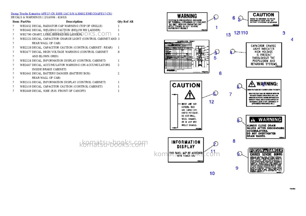 Komatsu afe57-cn 830e-1ac s/n a30402 emeco Parts catalog cover Page 4 Komatsu afe57-cn 830e-1ac s/n a30402 emeco Parts catalog cover Page 4