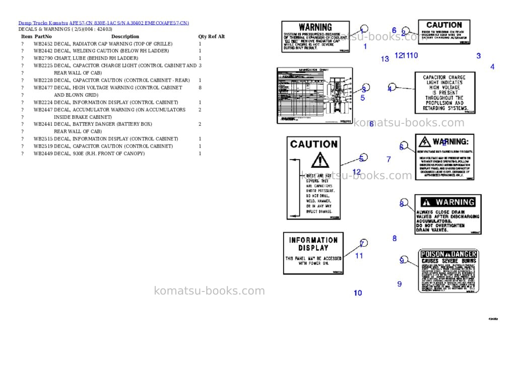 Komatsu afe57-cn 830e-1ac s/n a30402 emeco Parts catalog cover Page 5 Komatsu afe57-cn 830e-1ac s/n a30402 emeco Parts catalog cover Page 5