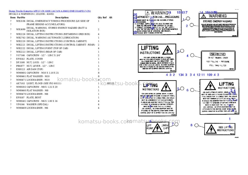Komatsu afe57-cn 830e-1ac s/n a30402 emeco Parts catalog cover Page 6 Komatsu afe57-cn 830e-1ac s/n a30402 emeco Parts catalog cover Page 6