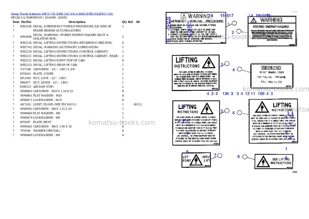 Komatsu afe57-cn 830e-1ac s/n a30402 emeco Parts catalog cover Page 7 Komatsu afe57-cn 830e-1ac s/n a30402 emeco Parts catalog cover Page 7