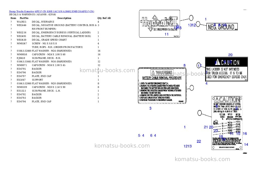 Komatsu afe57-cn 830e-1ac s/n a30402 emeco Parts catalog cover Page 8 Komatsu afe57-cn 830e-1ac s/n a30402 emeco Parts catalog cover Page 8