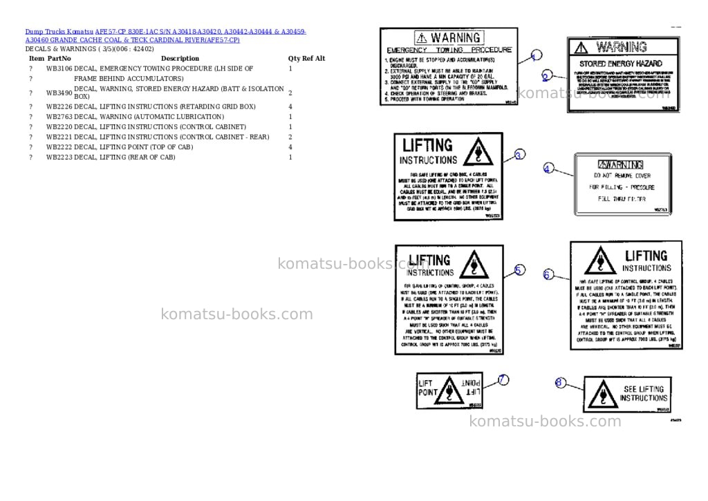Komatsu afe57-cp 830e-1ac s/n a30418-a30420, a30442-a30444 & a30459-a30460 grande cache coal & teck cardinal river Parts catalog cover Page 3 Komatsu afe57-cp 830e-1ac s/n a30418-a30420, a30442-a30444 & a30459-a30460 grande cache coal & teck cardinal river Parts catalog cover Page 3