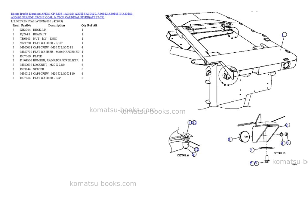 Komatsu afe57-cp 830e-1ac s/n a30418-a30420, a30442-a30444 & a30459-a30460 grande cache coal & teck cardinal river Parts catalog cover Page 9 Komatsu afe57-cp 830e-1ac s/n a30418-a30420, a30442-a30444 & a30459-a30460 grande cache coal & teck cardinal river Parts catalog cover Page 9