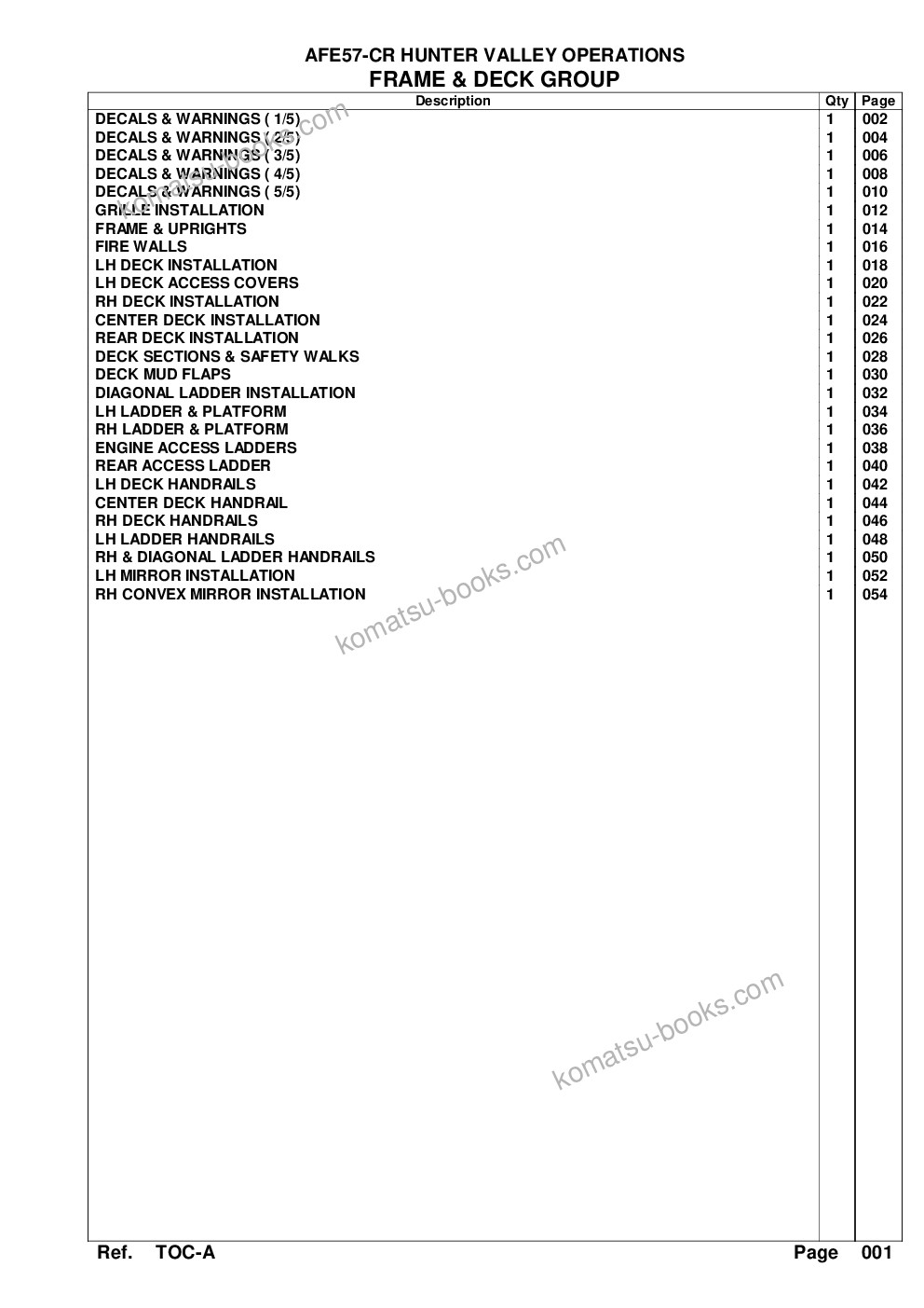 Komatsu afe57-cr 830e-1ac s/n a30422-a30425 & a30446-a30449 & a30473-a30476 & a30478-a30484 & a30488-a30491 hunter valley operations Parts catalog cover Page 3 Komatsu afe57-cr 830e-1ac s/n a30422-a30425 & a30446-a30449 & a30473-a30476 & a30478-a30484 & a30488-a30491 hunter valley operations Parts catalog cover Page 3