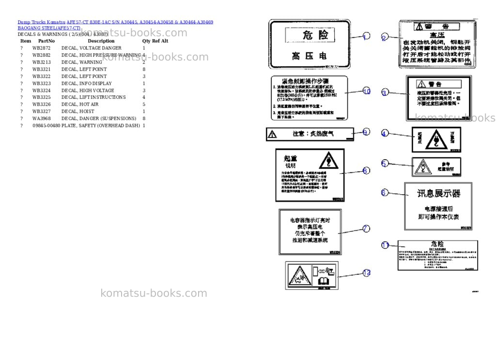 Komatsu afe57-ct 830e-1ac s/n a30445, a30454-a30458 & a30464-a30469 baogang steel Parts catalog cover Page 2 Komatsu afe57-ct 830e-1ac s/n a30445, a30454-a30458 & a30464-a30469 baogang steel Parts catalog cover Page 2