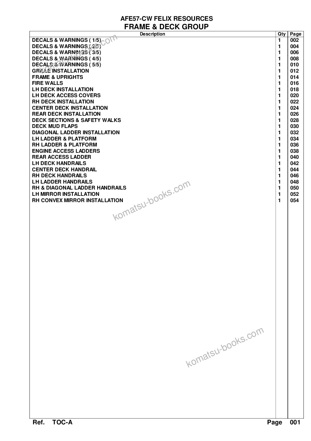 Komatsu afe57-cw 830e-1ac s/n a30477, a30485 - a30487 felix resources Parts catalog cover Page 3 Komatsu afe57-cw 830e-1ac s/n a30477, a30485 - a30487 felix resources Parts catalog cover Page 3