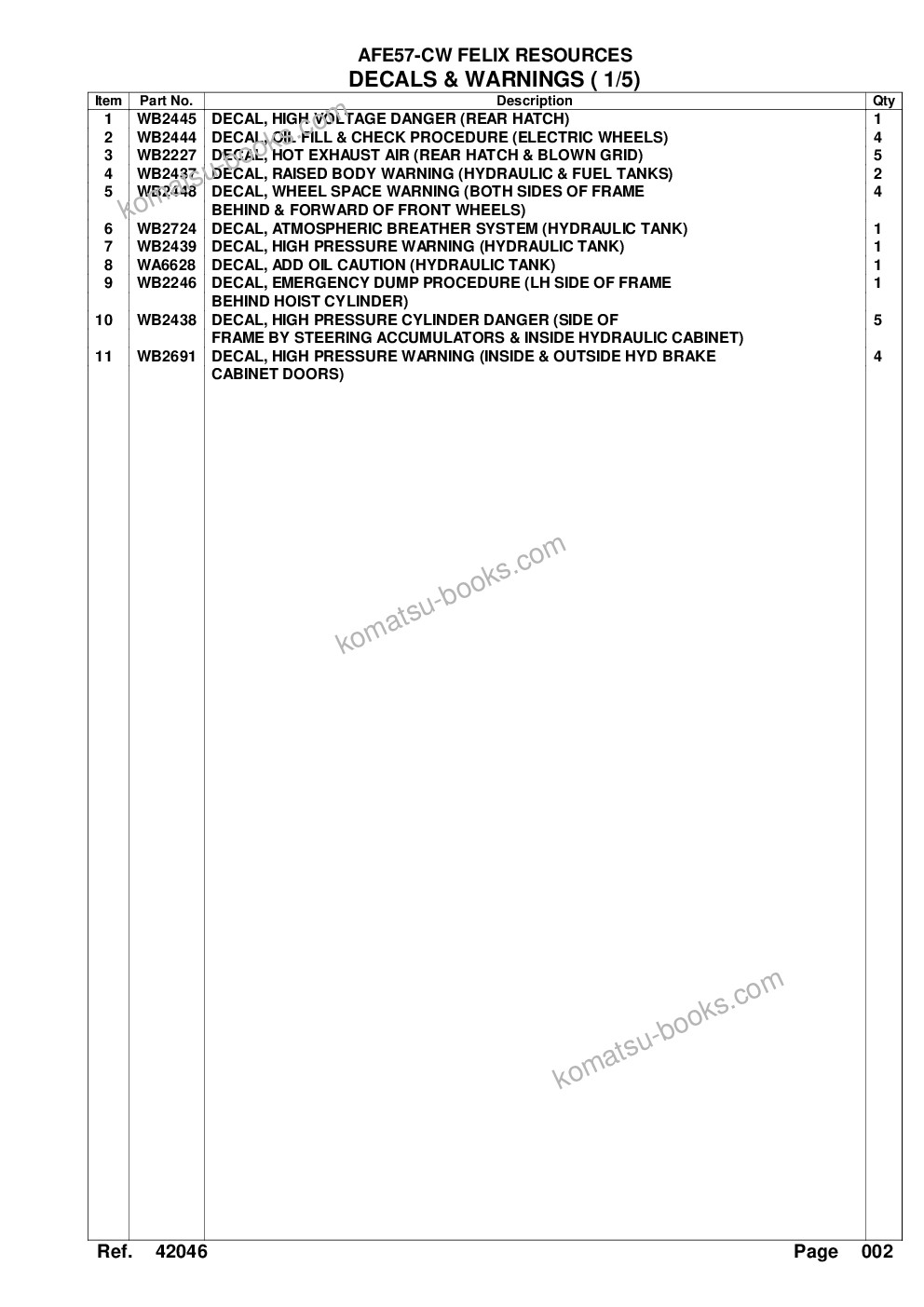 Komatsu afe57-cw 830e-1ac s/n a30477, a30485 - a30487 felix resources Parts catalog cover Page 5 Komatsu afe57-cw 830e-1ac s/n a30477, a30485 - a30487 felix resources Parts catalog cover Page 5