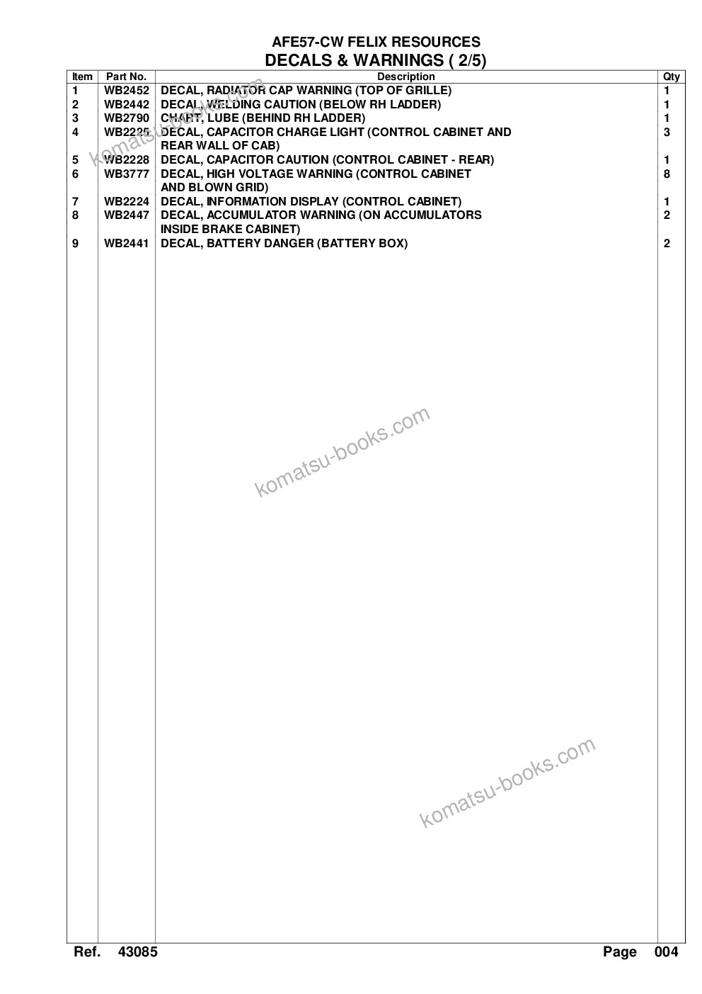Komatsu afe57-cw 830e-1ac s/n a30477, a30485 - a30487 felix resources Parts catalog cover Page 7 Komatsu afe57-cw 830e-1ac s/n a30477, a30485 - a30487 felix resources Parts catalog cover Page 7