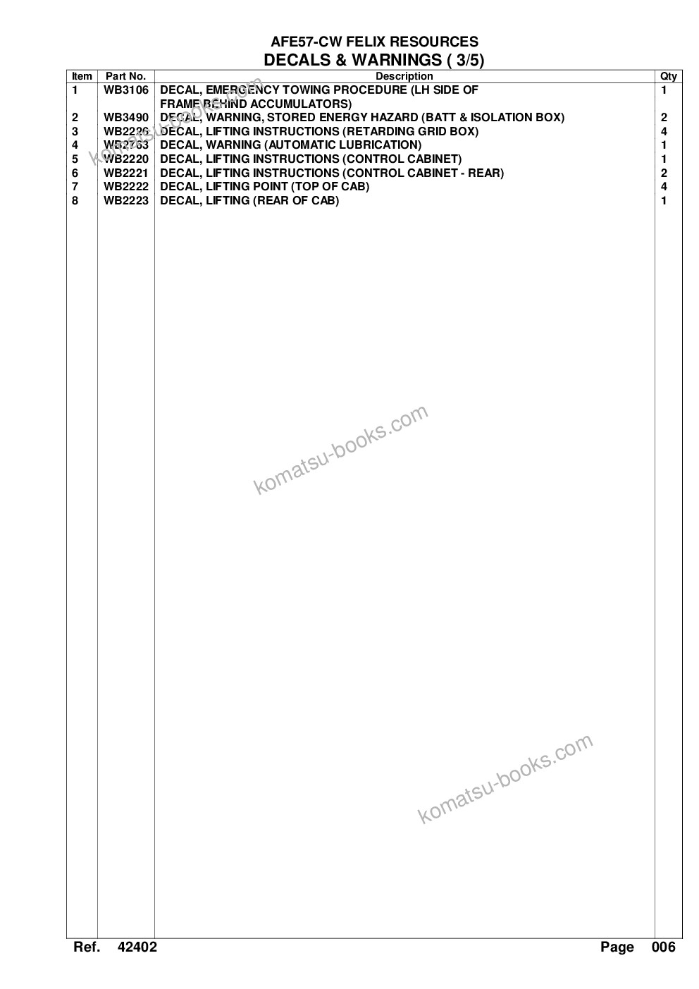 Komatsu afe57-cw 830e-1ac s/n a30477, a30485 - a30487 felix resources Parts catalog cover Page 9 Komatsu afe57-cw 830e-1ac s/n a30477, a30485 - a30487 felix resources Parts catalog cover Page 9