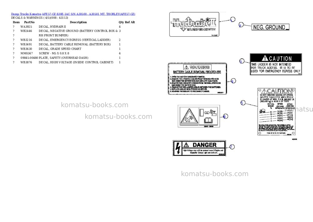 Komatsu afe57-cz 830e-1ac s/n a30500 - a30501 mt. thorley Parts catalog cover Page 4