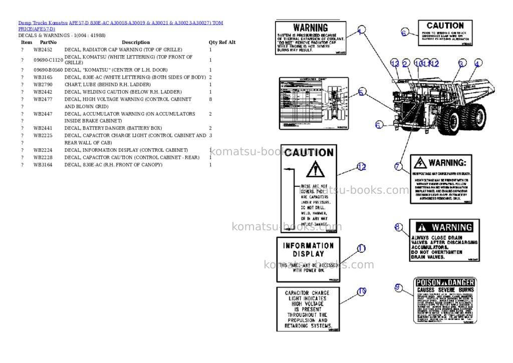 Komatsu afe57-d 830e-ac a30018-a30019 & a30021 & a30023-a30027 tom price Parts catalog cover Page 2 Komatsu afe57-d 830e-ac a30018-a30019 & a30021 & a30023-a30027 tom price Parts catalog cover Page 2