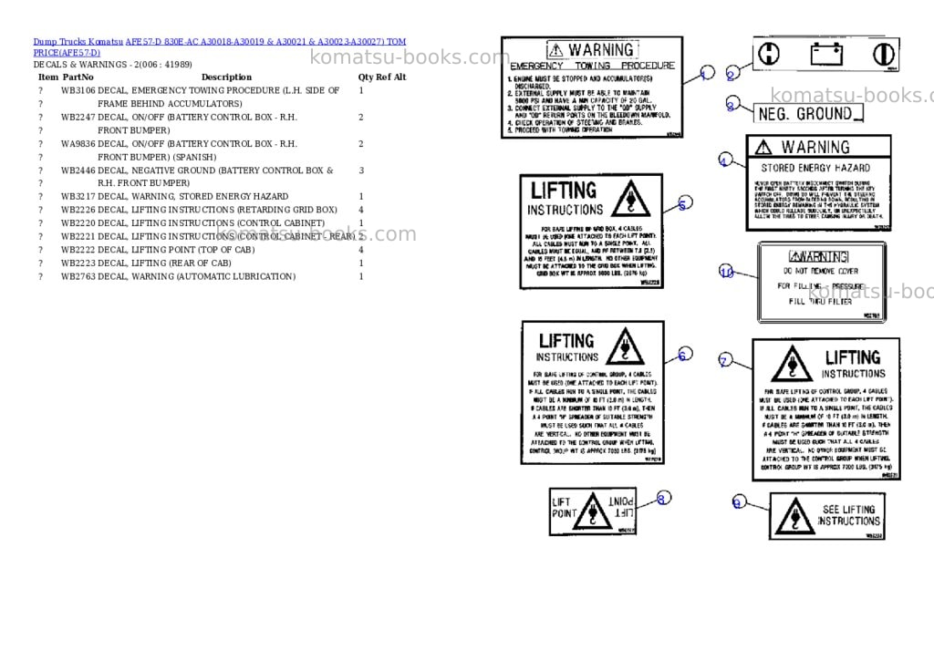 Komatsu afe57-d 830e-ac a30018-a30019 & a30021 & a30023-a30027 tom price Parts catalog cover Page 3 Komatsu afe57-d 830e-ac a30018-a30019 & a30021 & a30023-a30027 tom price Parts catalog cover Page 3