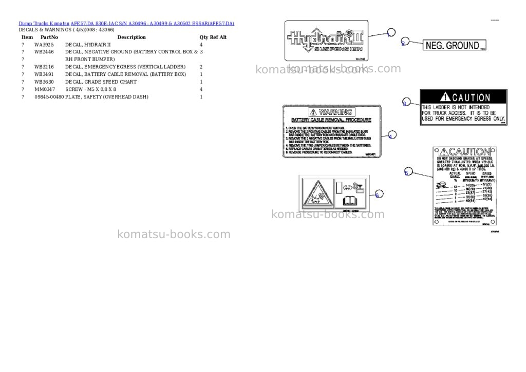 Komatsu afe57-da 830e-1ac s/n a30496 - a30499 & a30502 essar Parts catalog cover Page 4
